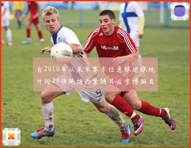 自2010年以来单赛季任意球进球统计恰20领跑梅西紧随其后索博排名第22