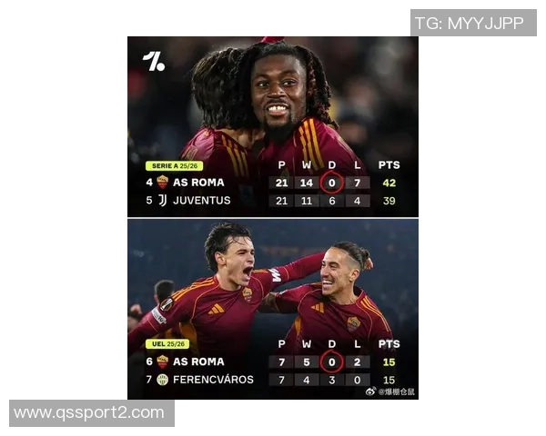 罗马本赛季前十场仅进十球创加斯佩里尼执教生涯最低纪录 罗马本赛季前十场仅进十球创加斯佩里尼执教生涯最低纪录