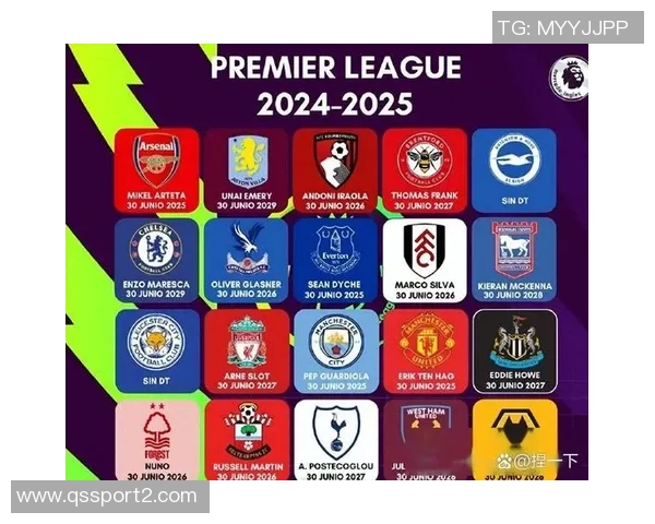 阿森纳夺冠概率领先欧冠榜首拜仁曼城巴黎紧随其后 阿森纳夺冠概率领先欧冠榜首拜仁曼城巴黎紧随其后