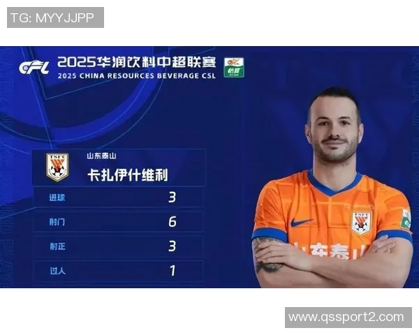 中超射手榜竞争激烈瓦科独占鳌头莱昂纳多法比奥紧追不舍 中超射手榜竞争激烈瓦科独占鳌头莱昂纳多法比奥紧追不舍